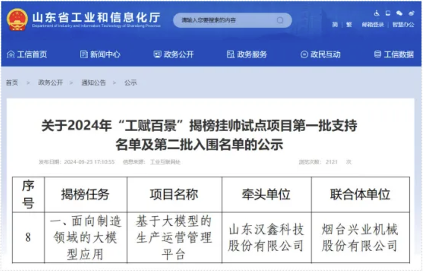  漢鑫科...