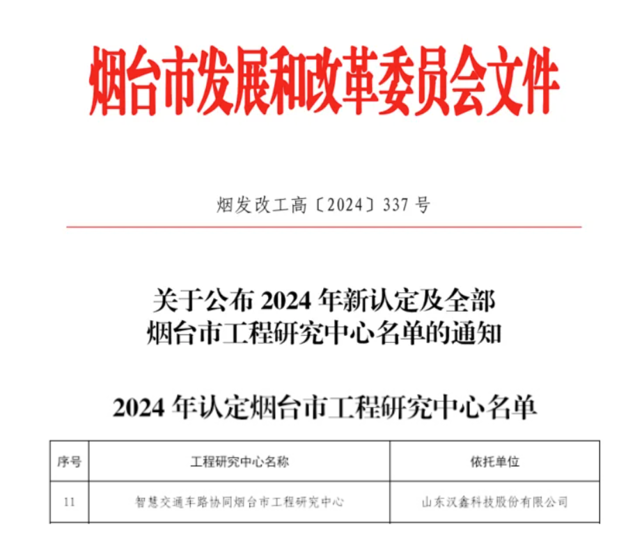  漢鑫科...